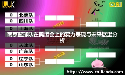 南京篮球队在奥运会上的实力表现与未来展望分析
